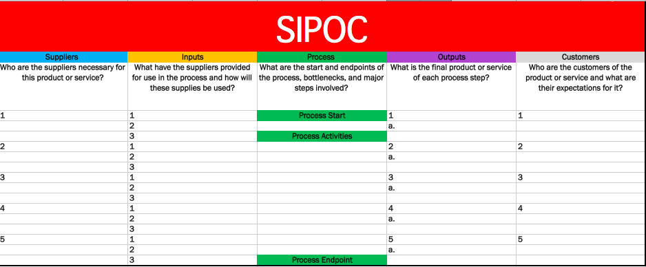 8 Sipoc Template Excel Excel Templates Excel Templates Bank2home com